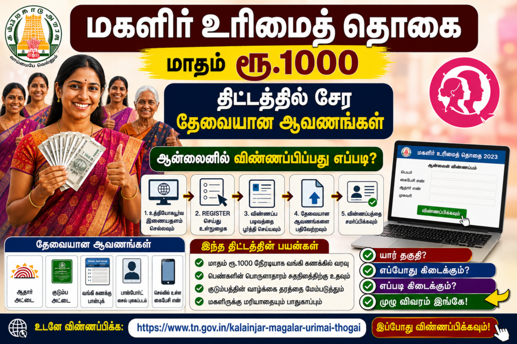 கலைஞர் மகளிர் உரிமைத் தொகை